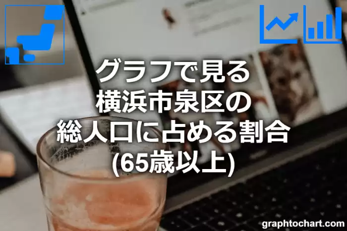 グラフで見る横浜市泉区の高齢者人口の割合は高い？低い？(推移グラフと比較)