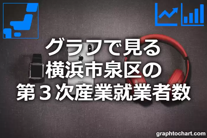 グラフで見る横浜市泉区の第３次産業就業者数は多い？少い？(推移グラフと比較)