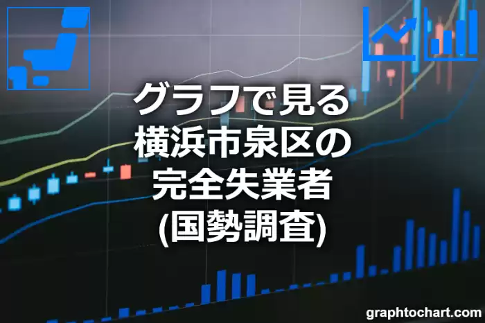 グラフで見る横浜市泉区の完全失業者は多い？少い？(推移グラフと比較)