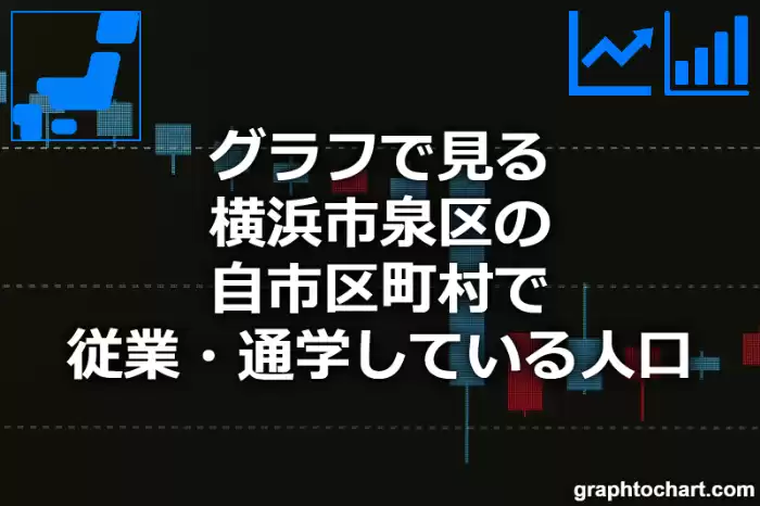 グラフで見る横浜市泉区の自市区町村で従業・通学している人口は多い？少い？(推移グラフと比較)