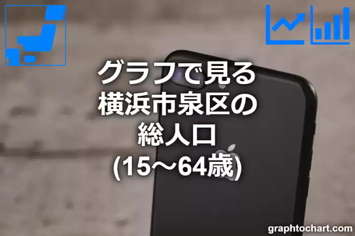 グラフで見る横浜市泉区の生産年齢人口（15～64歳）は多い？少い？(推移グラフと比較)