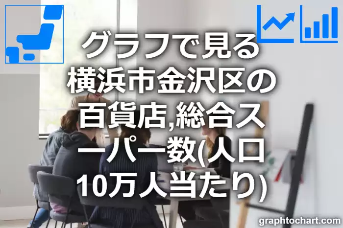 グラフで見る横浜市金沢区の百貨店,総合スーパー数（人口10万人当たり）は多い？少い？(推移グラフと比較)
