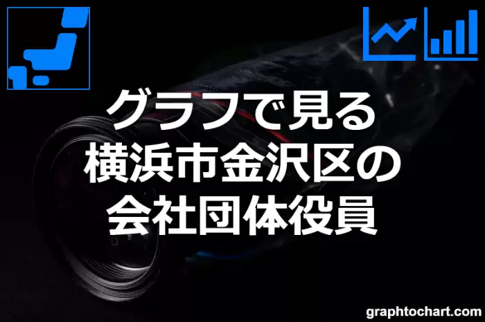 グラフで見る横浜市金沢区の会社団体役員は多い？少い？(推移グラフと比較)