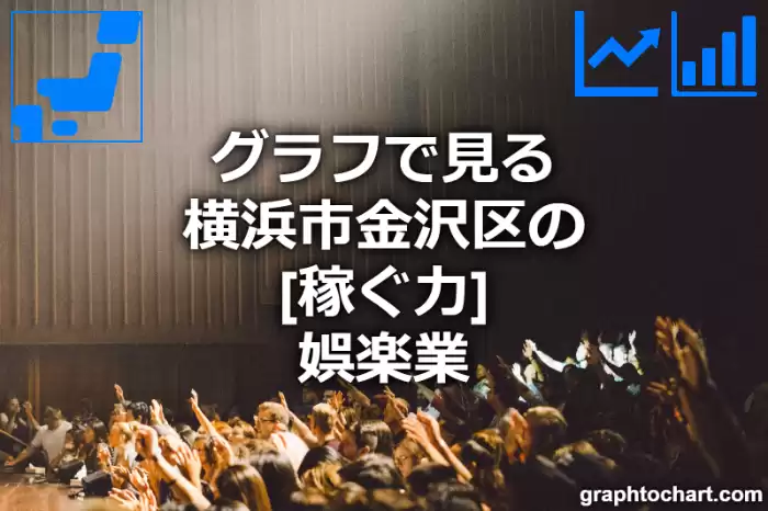 グラフで見る横浜市金沢区の娯楽業の「稼ぐ力」は高い？低い？(推移グラフと比較)