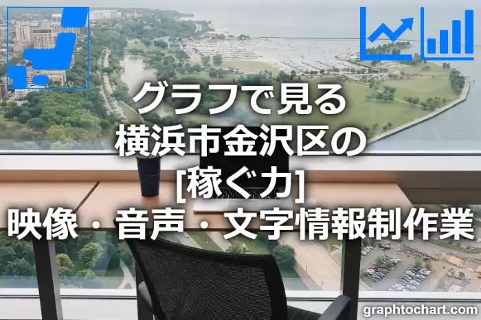 グラフで見る横浜市金沢区の映像・音声・文字情報制作業の「稼ぐ力」は高い？低い？(推移グラフと比較)