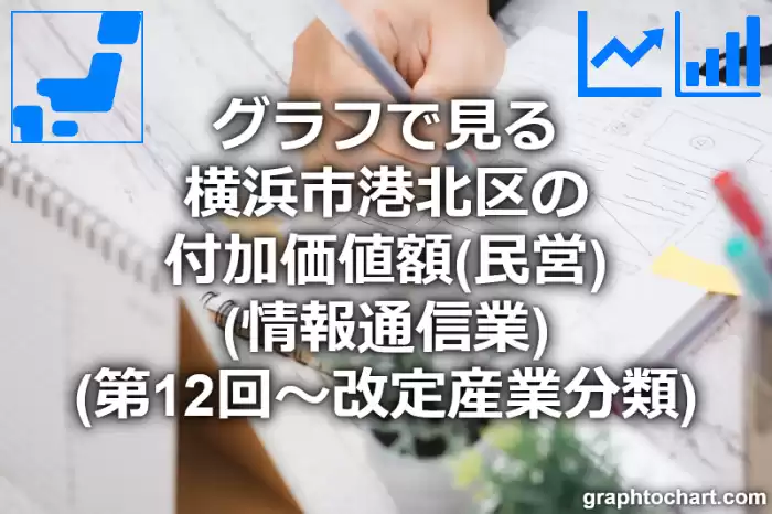 グラフで見る横浜市港北区の付加価値額（民営）（情報通信業）は高い？低い？(推移グラフと比較)