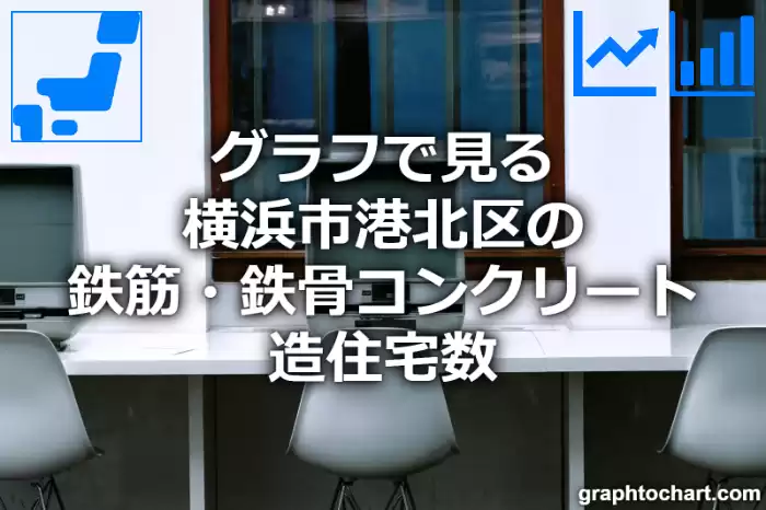 グラフで見る横浜市港北区の鉄筋・鉄骨コンクリート造住宅数は多い？少い？(推移グラフと比較)