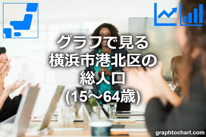 グラフで見る横浜市港北区の生産年齢人口（15～64歳）は多い？少い？(推移グラフと比較)