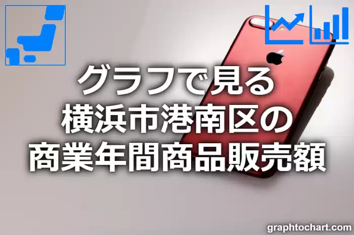 グラフで見る横浜市港南区の商業年間商品販売額は高い？低い？(推移グラフと比較)