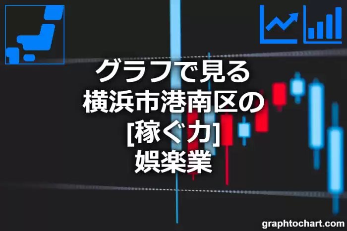 グラフで見る横浜市港南区の娯楽業の「稼ぐ力」は高い？低い？(推移グラフと比較)