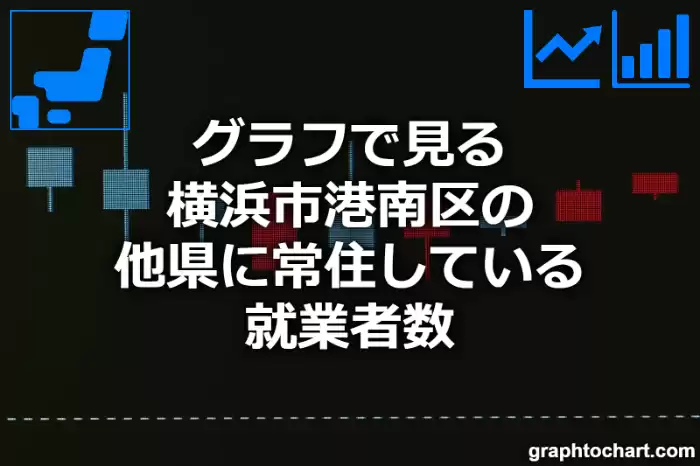 グラフで見る横浜市港南区の他県に常住している就業者数は多い？少い？(推移グラフと比較)