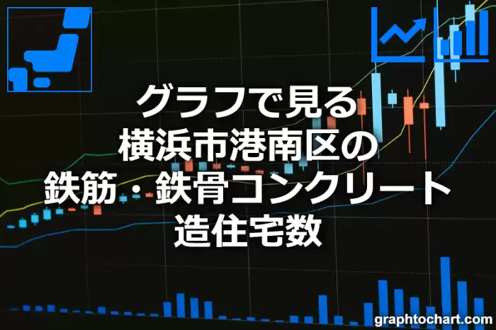 グラフで見る横浜市港南区の鉄筋・鉄骨コンクリート造住宅数は多い？少い？(推移グラフと比較)