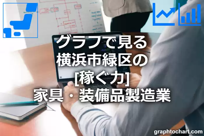 グラフで見る横浜市緑区の家具・装備品製造業の「稼ぐ力」は高い？低い？(推移グラフと比較)