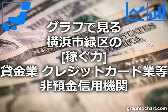 グラフで見る横浜市緑区の貸金業，クレジットカード業等非預金信用機関の「稼ぐ力」は高い？低い？(推移グラフと比較)