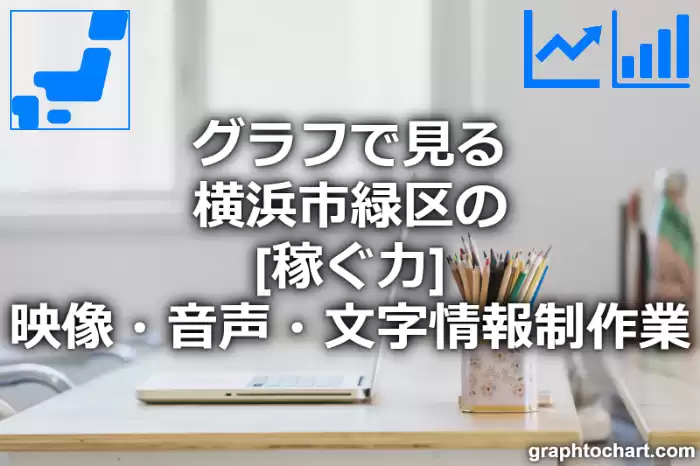 グラフで見る横浜市緑区の映像・音声・文字情報制作業の「稼ぐ力」は高い？低い？(推移グラフと比較)