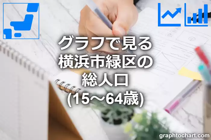 グラフで見る横浜市緑区の生産年齢人口（15～64歳）は多い？少い？(推移グラフと比較)