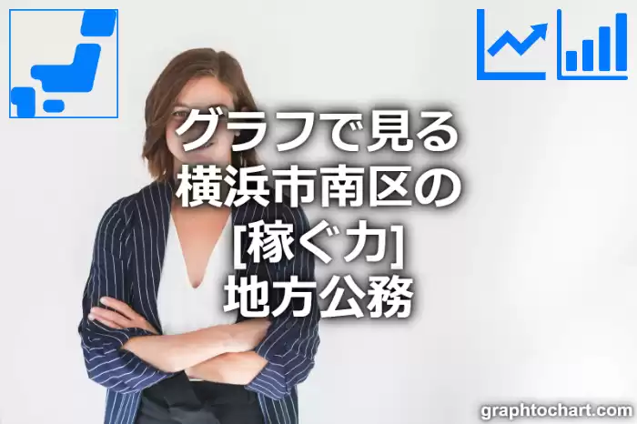 グラフで見る横浜市南区の地方公務の「稼ぐ力」は高い？低い？(推移グラフと比較)