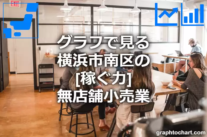 グラフで見る横浜市南区の無店舗小売業の「稼ぐ力」は高い？低い？(推移グラフと比較)