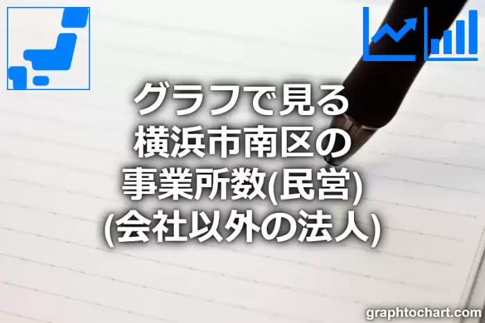 グラフで見る横浜市南区の事業所数（民営）（会社以外の法人）は多い？少い？(推移グラフと比較)