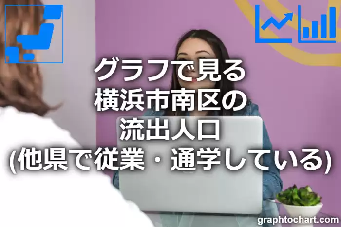 グラフで見る横浜市南区の流出人口（他県で従業・通学している人口）は多い？少い？(推移グラフと比較)