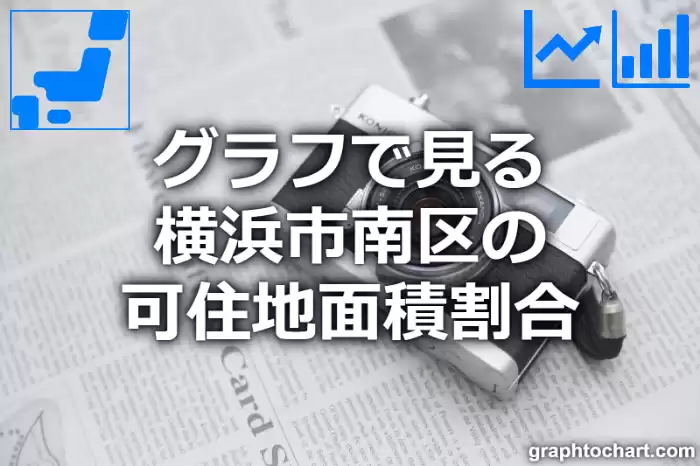 グラフで見る横浜市南区の可住地面積割合は高い？低い？(推移グラフと比較)