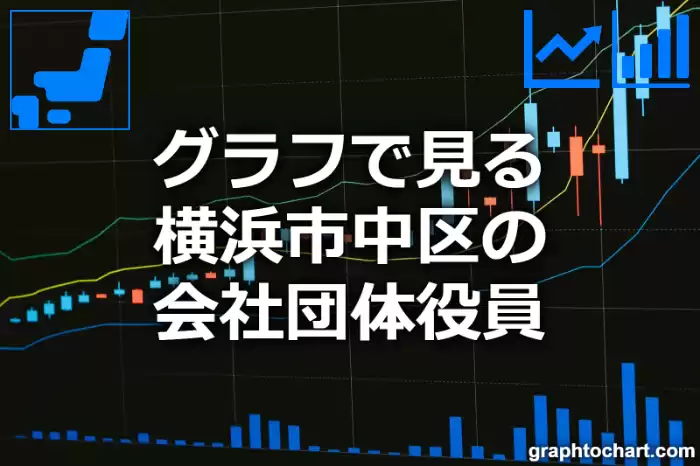 グラフで見る横浜市中区の会社団体役員は多い？少い？(推移グラフと比較)