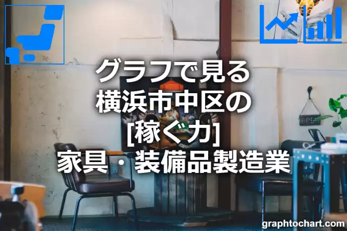 グラフで見る横浜市中区の家具・装備品製造業の「稼ぐ力」は高い？低い？(推移グラフと比較)
