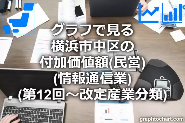 グラフで見る横浜市中区の付加価値額（民営）（情報通信業）は高い？低い？(推移グラフと比較)