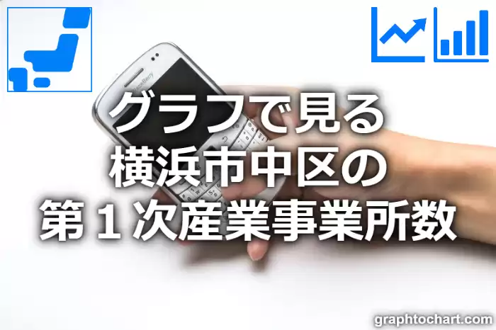 グラフで見る横浜市中区の第１次産業事業所数は多い？少い？(推移グラフと比較)