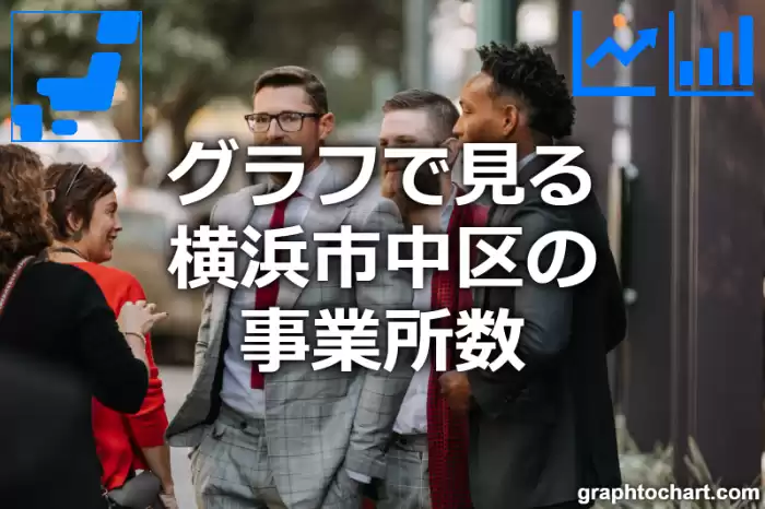 グラフで見る横浜市中区の事業所数は多い？少い？(推移グラフと比較)