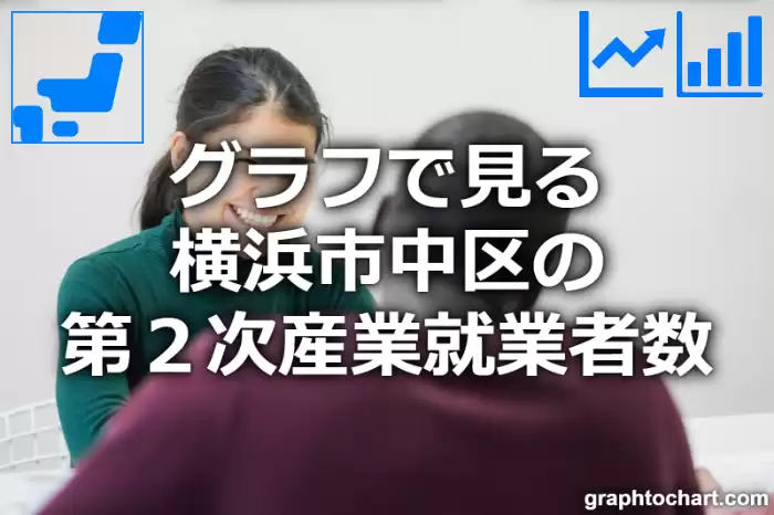 グラフで見る横浜市中区の第２次産業就業者数は多い？少い？(推移グラフと比較)