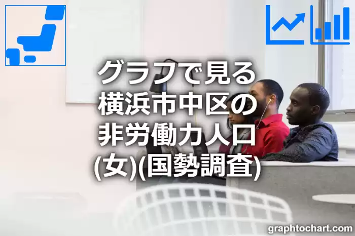 グラフで見る横浜市中区の非労働力人口（女）は多い？少い？(推移グラフと比較)