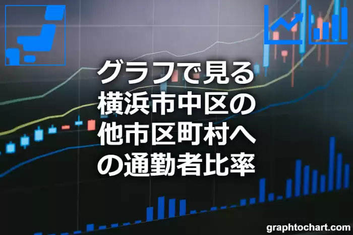 グラフで見る横浜市中区の他市区町村への通勤者比率は高い？低い？(推移グラフと比較)