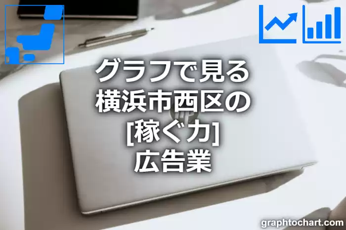 グラフで見る横浜市西区の広告業の「稼ぐ力」は高い？低い？(推移グラフと比較)