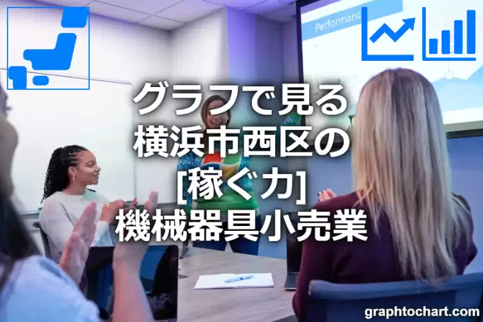 グラフで見る横浜市西区の機械器具小売業の「稼ぐ力」は高い？低い？(推移グラフと比較)