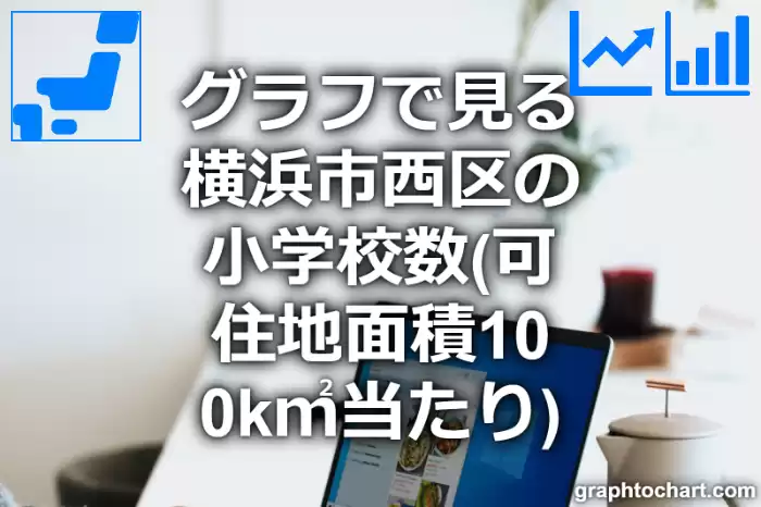 グラフで見る横浜市西区の小学校数（可住地面積100k㎡当たり）は多い？少い？(推移グラフと比較)