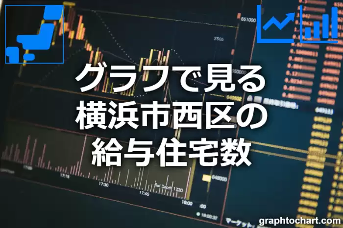 グラフで見る横浜市西区の給与住宅数は多い？少い？(推移グラフと比較)