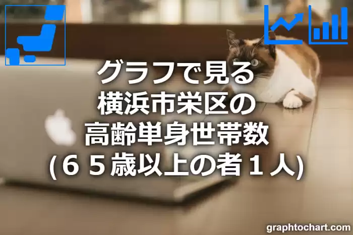 グラフで見る横浜市栄区の高齢単身世帯数（６５歳以上の者１人）は多い？少い？(推移グラフと比較)