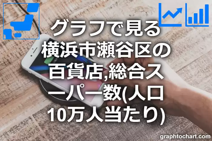 グラフで見る横浜市瀬谷区の百貨店,総合スーパー数（人口10万人当たり）は多い？少い？(推移グラフと比較)