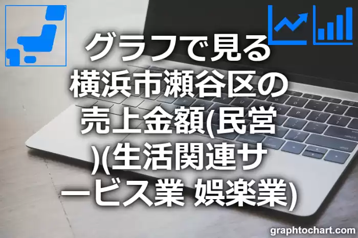 グラフで見る横浜市瀬谷区の生活関連サービス業，娯楽業の売上金額（民営）は高い？低い？(推移グラフと比較)