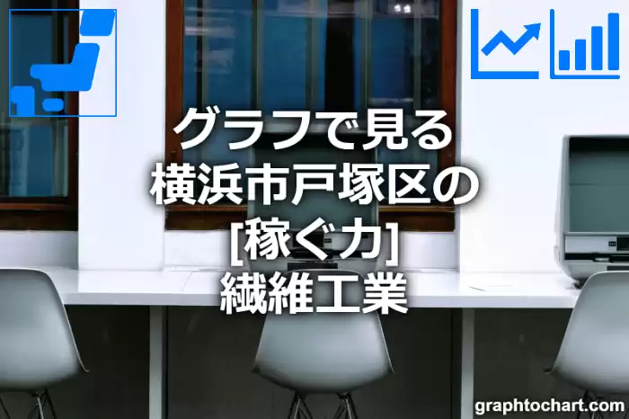 グラフで見る横浜市戸塚区の繊維工業の「稼ぐ力」は高い？低い？(推移グラフと比較)