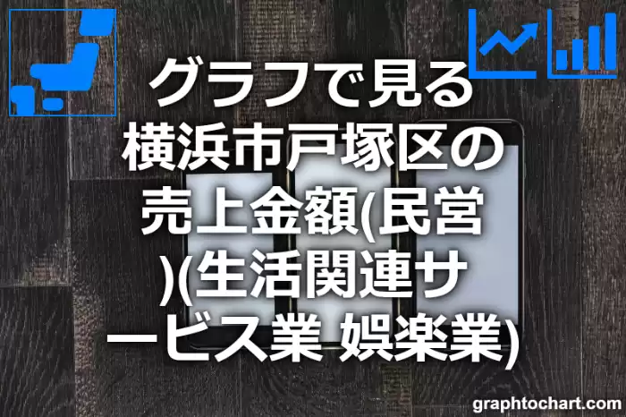 グラフで見る横浜市戸塚区の生活関連サービス業，娯楽業の売上金額（民営）は高い？低い？(推移グラフと比較)
