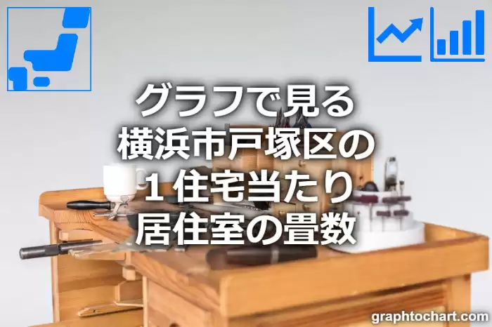 グラフで見る横浜市戸塚区の１住宅当たり居住室の畳数は高い？低い？(推移グラフと比較)