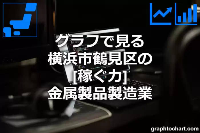 グラフで見る横浜市鶴見区の金属製品製造業の「稼ぐ力」は高い？低い？(推移グラフと比較)