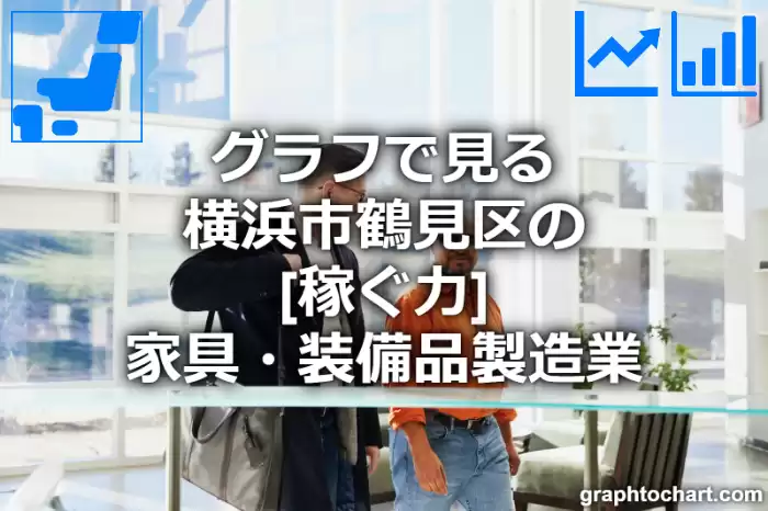 グラフで見る横浜市鶴見区の家具・装備品製造業の「稼ぐ力」は高い？低い？(推移グラフと比較)