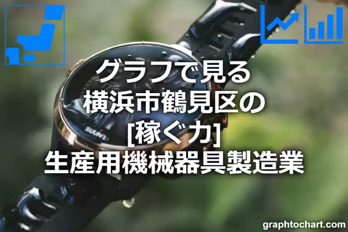 グラフで見る横浜市鶴見区の生産用機械器具製造業の「稼ぐ力」は高い？低い？(推移グラフと比較)