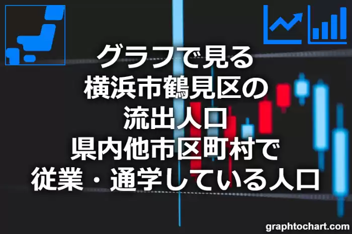 グラフで見る横浜市鶴見区の流出人口（県内他市区町村で従業・通学している人口）は多い？少い？(推移グラフと比較)