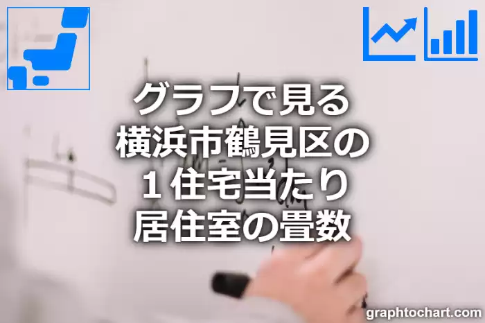 グラフで見る横浜市鶴見区の１住宅当たり居住室の畳数は高い？低い？(推移グラフと比較)