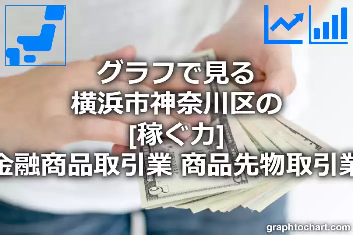 グラフで見る横浜市神奈川区の金融商品取引業，商品先物取引業の「稼ぐ力」は高い？低い？(推移グラフと比較)