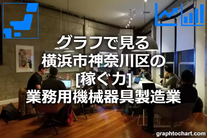 グラフで見る横浜市神奈川区の業務用機械器具製造業の「稼ぐ力」は高い？低い？(推移グラフと比較)